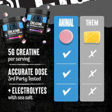 Animal | Creatine Chews