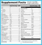 Nuethix Formulations | MediPure DS