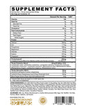 Panda Supplements | Fuel