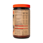Arms Race Nutrition | Harness Evolution