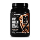 Nutrabio | Whey Protein Isolate (2Lb)