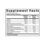 Arms Race Nutrition | Harness
