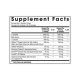 Arms Race Nutrition | Harness