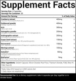 Morphogen Nutrition | Kidney