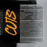 Black Market Labs | Cuts