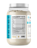 Panda Supplements | Fuel