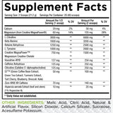 Core Nutritionals | Fury Australian Edition