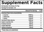 Core Nutritionals | ABCD