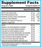 Nuethix Formulations | Menstrual Eaze