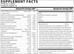 Nuethix Formulations | Nu-Multi